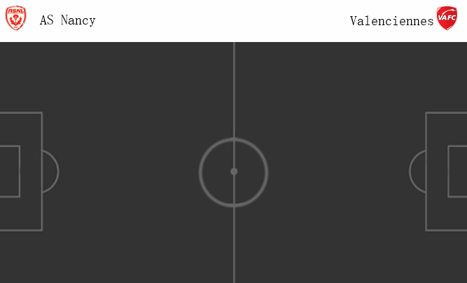 วิเคราะห์บอล [ ลีกเดอซ์ ฝรั่งเศส ] น็องซี่ VS วาล็องเซียนส์