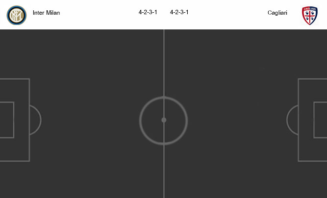 วิเคราะห์บอล [ โคปา อิตาเลีย คัพ ] อินเตอร์ มิลาน VS กาญารี่