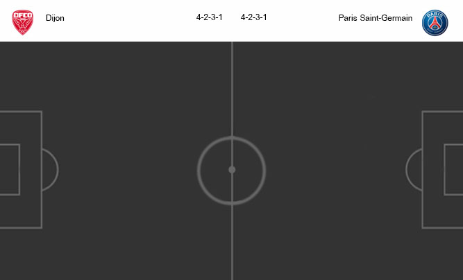 วิเคราะห์บอล [ เฟร้นช์ คัพ ] ดิฌง VS ปารีส แซงต์ แชร์กแมง
